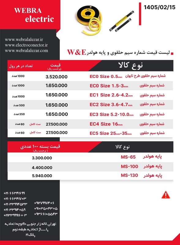 لیست قیمت شماره سیم حلقوی