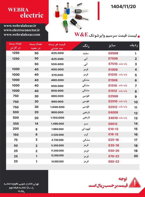 قیمت وایرشو تک
