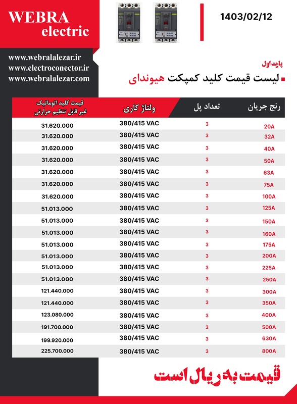 مینیاتوری هیوندا