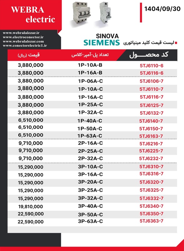 لیست قیمت کلید مینیاتوری زیمنس