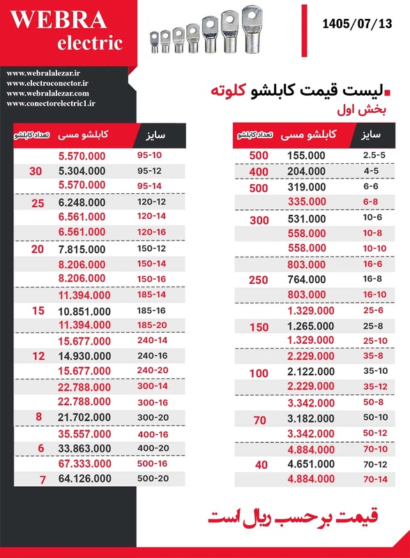 لیست قیمت کابلشو مسی کلوته