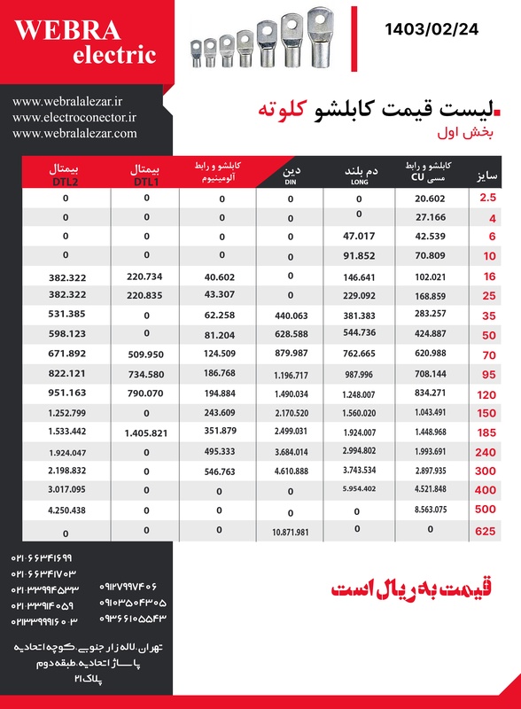 لیست قیمت کابلشو کلوته