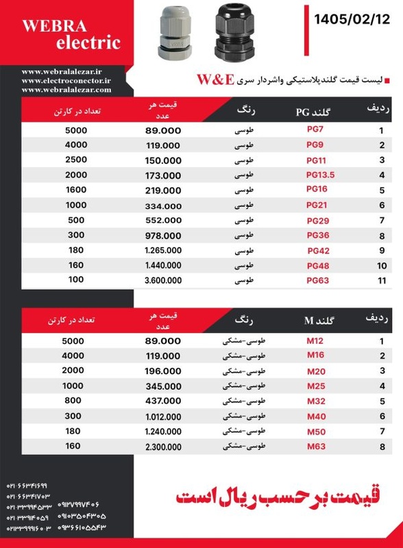 لیست قیمت گلند پلاستیکی W&E