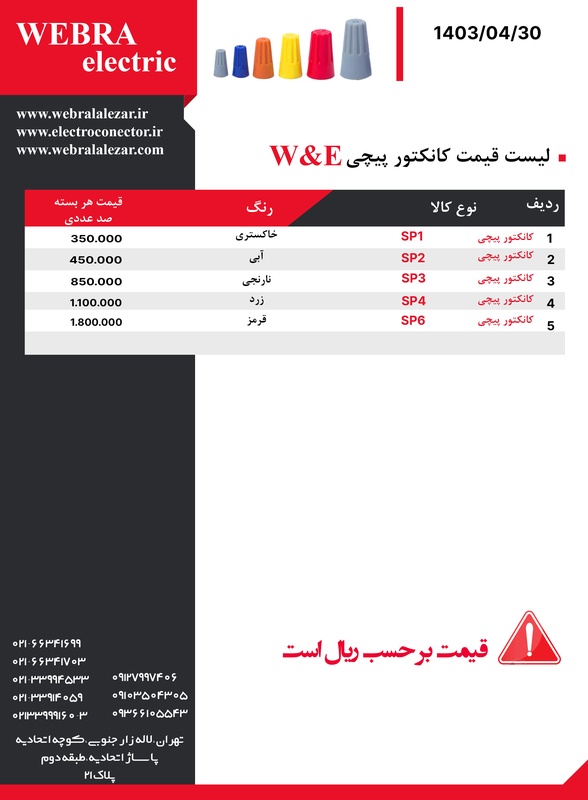 قیمت کانکتور پیچی