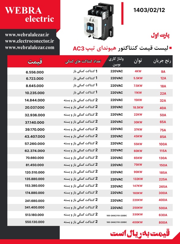 کنتاکتور هیوندای