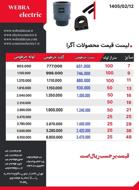 لیست قیمت گلند لوله ،بست و لوله آگرا