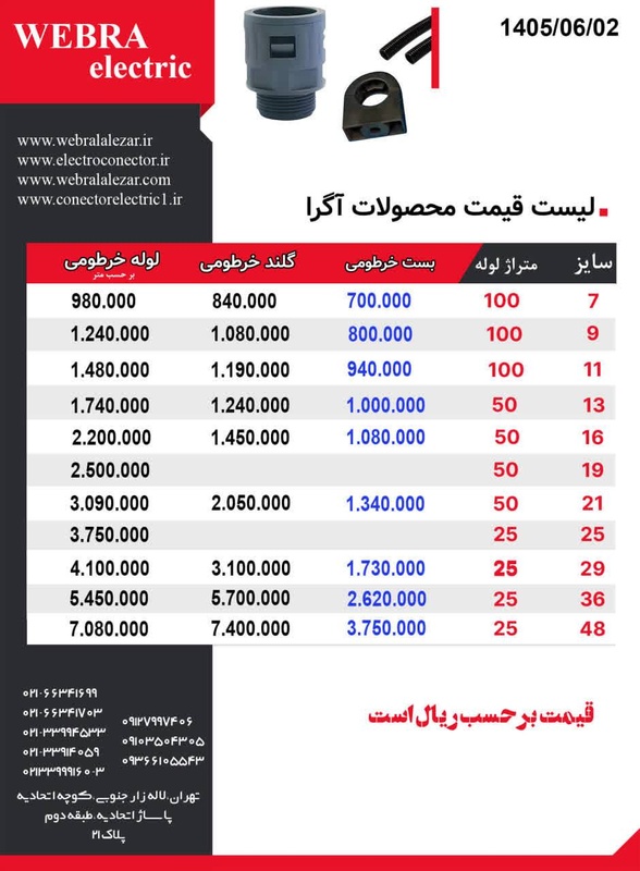 لیست قیمت گلند لوله ،بست و لوله آگرا
