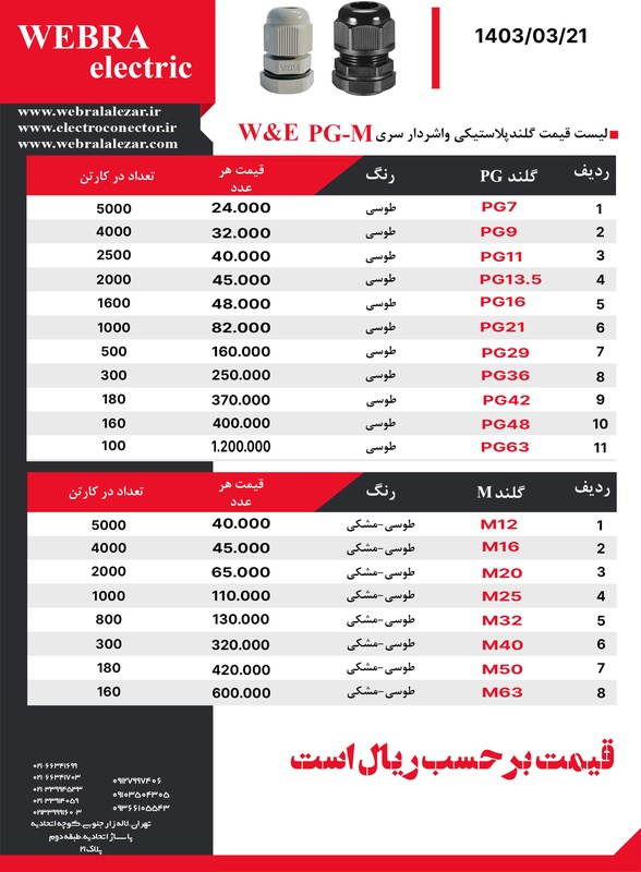 قیمت گلند پلاستیکی