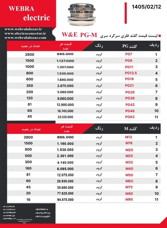 لیست قیمت گلند فلزی W&E