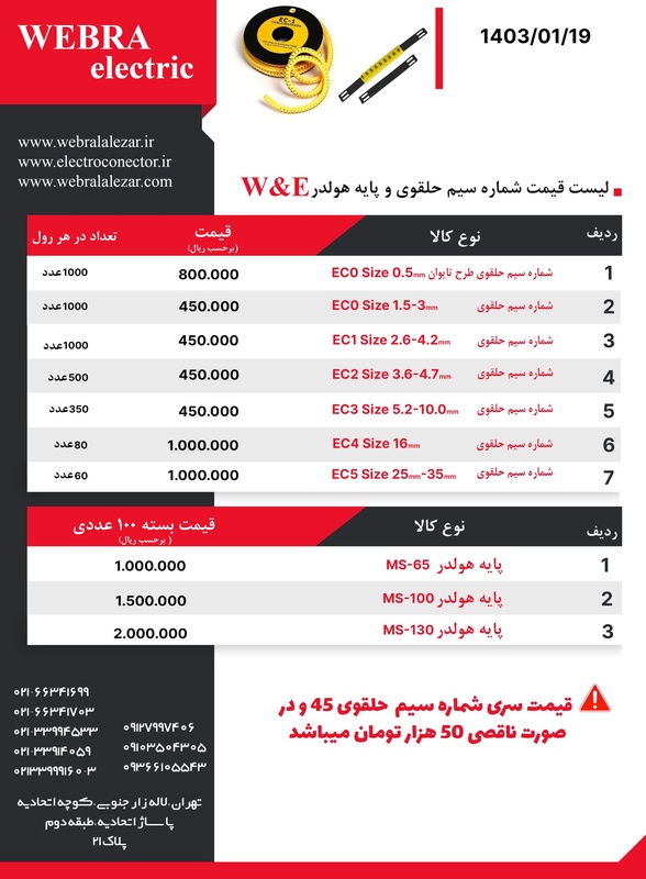 لیست قیمت شماره سیم حلقوی