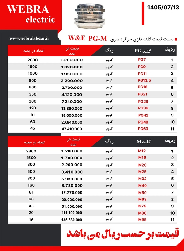 لیست قیمت گلند فلزی W&E