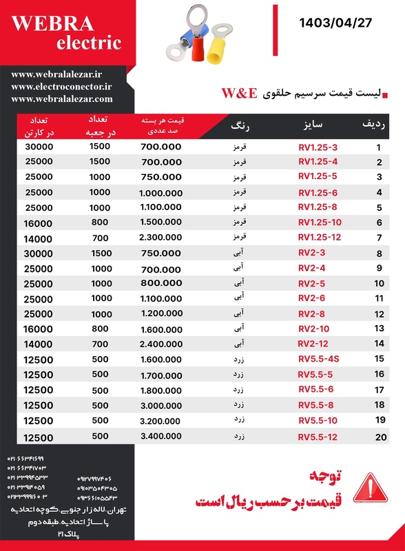 لیست قیمت سرسیم حلقوی