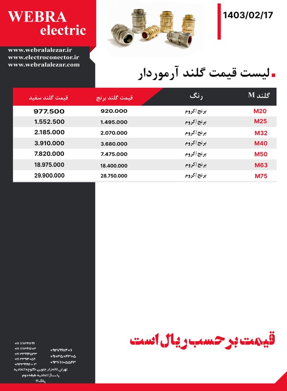 گلند آرموردار