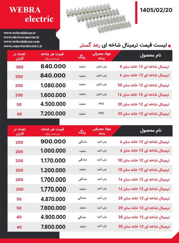 لیست قیمت ترمینال شاخه ای