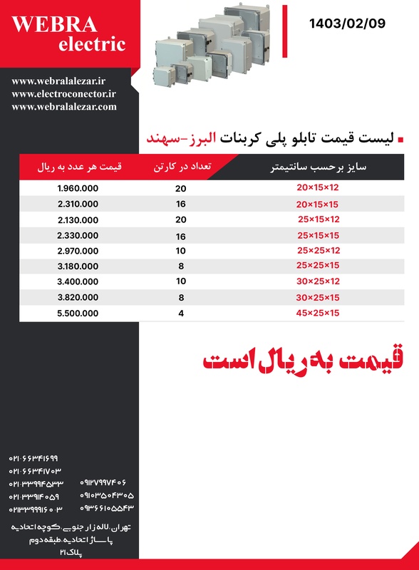 تابلو پلی کربنات