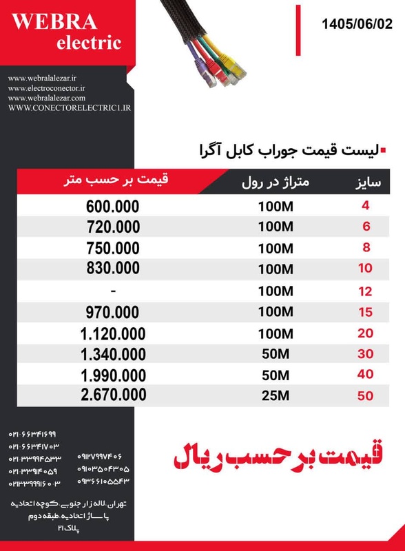 لیست قیمت جوراب کابل آگرا