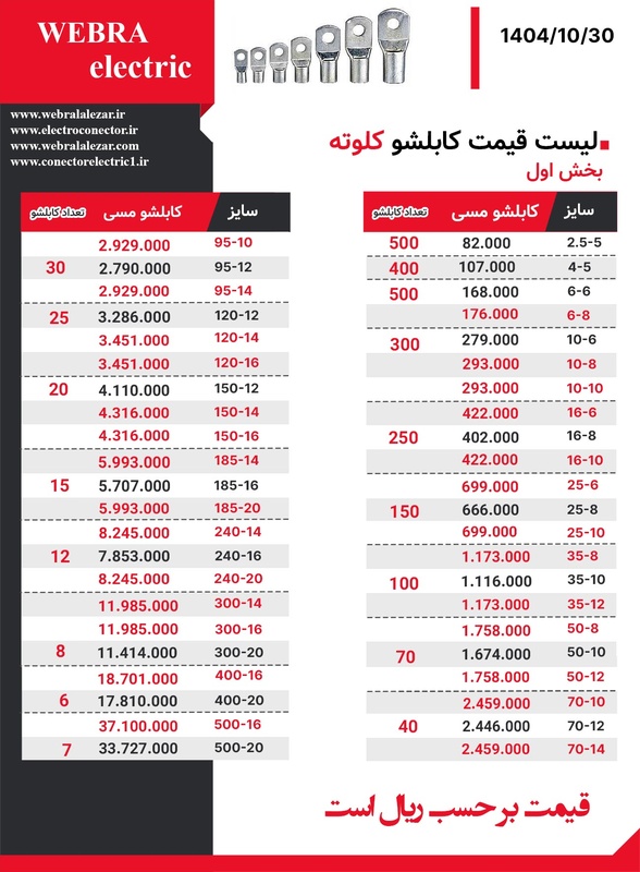 لیست قیمت کابلشو کلوته