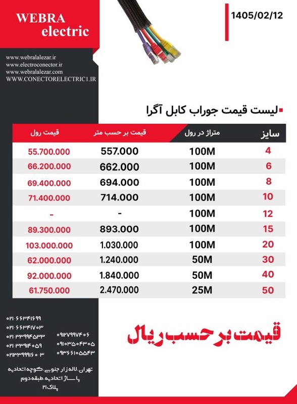 لیست قیمت جوراب کابل آگرا