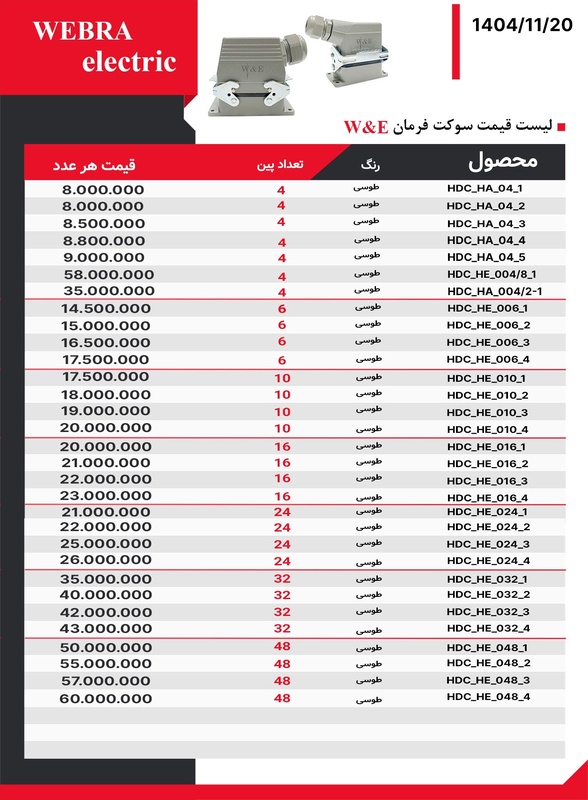 لیست قیمت سوکت فرمان