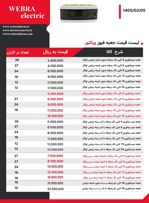 لیست قیمت جعبه تقسیم ویکتور