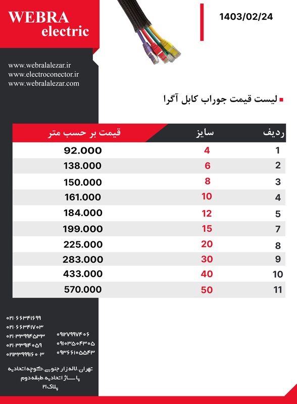 جوراب کابل آگرا