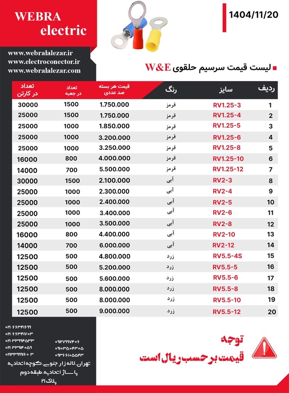 قیمت حلقوی ووایرشو