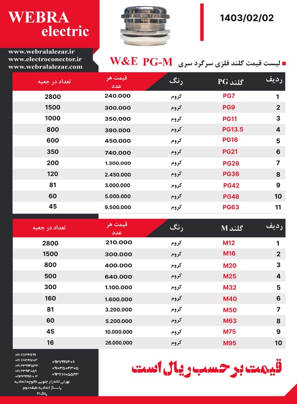 گلند فلزی