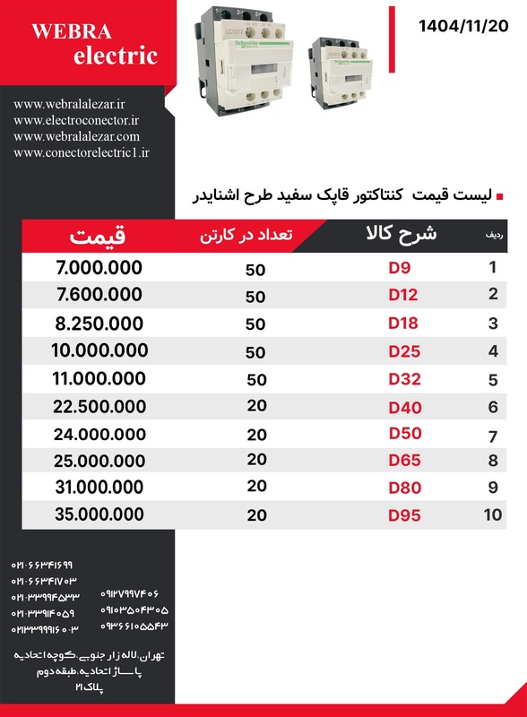 کنتاکتور اشنایدر