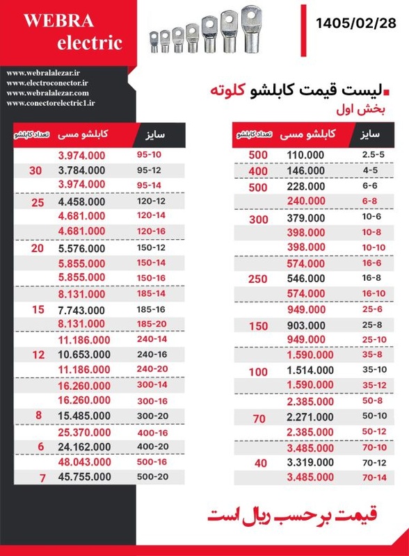 لیست قیمت کابلشو مسی کلوته